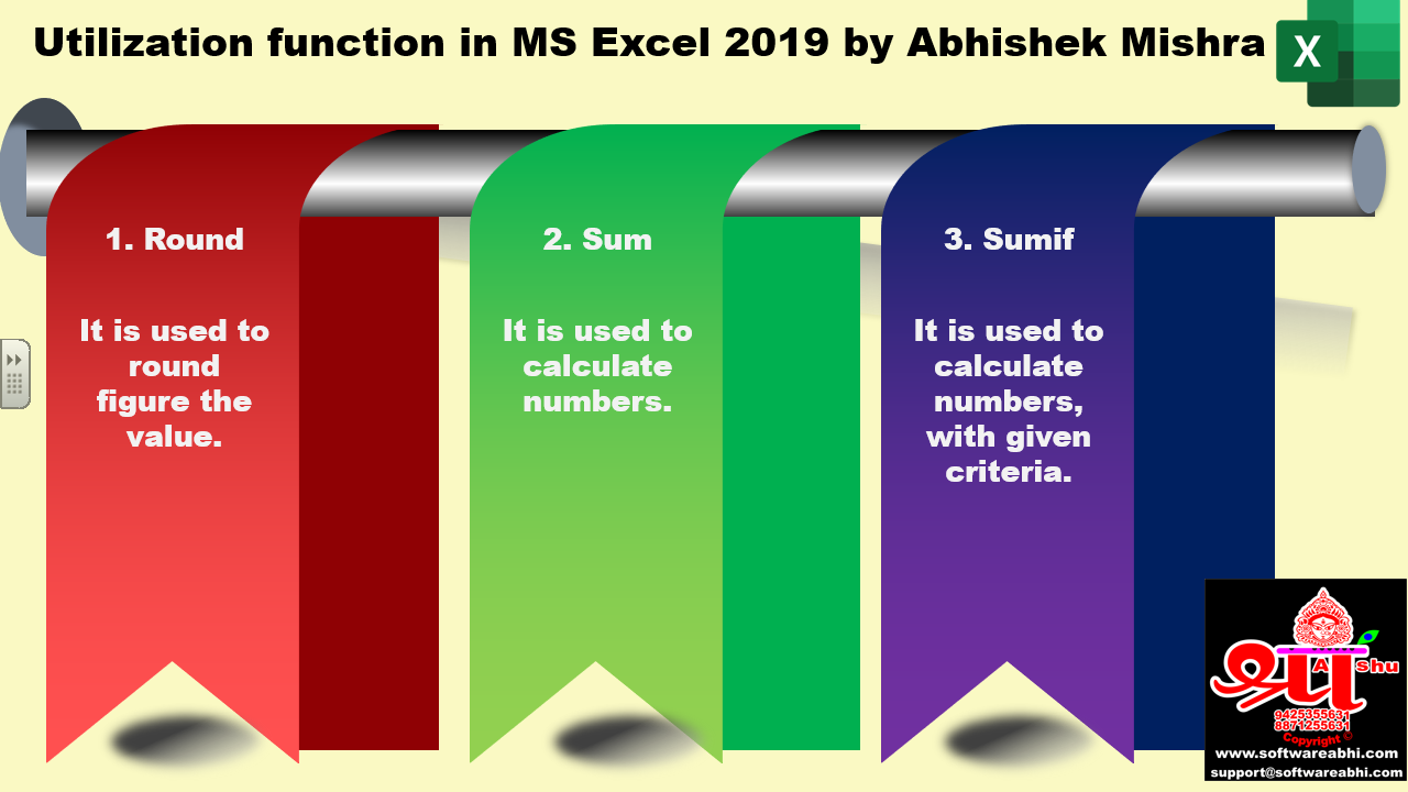 Utilization function in MS Excel 2019 by Abhishek Mishra